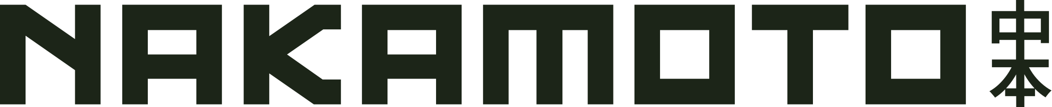 Nakamoto